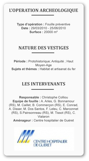 Cadre Gueret