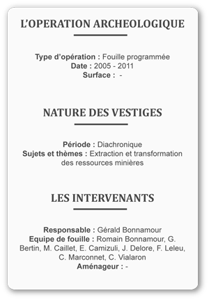 Cadre Mines Lyonnais