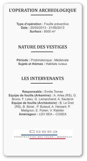 Cadre Perriere