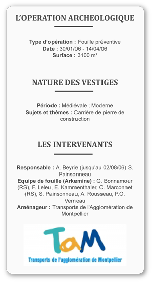 Cadre Peyriere