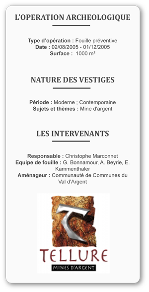 Cadre Tellure